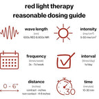 Fringe Red Light Therapy for Body, with Vibration Massage, Use Anywhere, Knee, Elbow, Foot, Hand & Ankle, Both Red 660nm and Infrared 850nm, 360 LED Lights, Sports Recovery