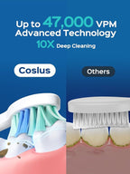 COSLUS Sonic Electric Toothbrush for Kids & Adults: 47000 VPM for Deep Cleaning & Whitening with Travel Case - 5 Modes for Sensitive Teeth & Braces, Wireless Charging, 6 Brush Heads, White (1PC)