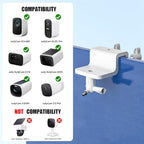 Didalo 2 Pack Gutter Mount Compatible with eufyCam 2C/2C Pro, 2/2 Pro, 3C/S300, 3/S330,SoloCam S220/C210, 360°Rotation Security Bracket with 1/4 Screw Thread(Camera Not Included)