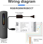 2.4GHz RF RGB LED Strip Controller Remote Kit, Wireless Remote & Tuya Controller Dimmer with Group Control Adjust Brightness/Color Touch Slide for PWM 4Pin COB LED Strip Light DC5V DC12V DC24V