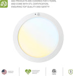 ASD LED 12" Round Flush Mount Ceiling Light Fixture, Low Profile Surface Lighting | 5CCT, Motion Sensored, Ultra-Thin, ETL Listed | 24W 1700LM 2700-6000K 120V | Kitchen, Hallway Lamp | White