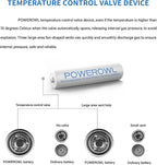 POWEROWL AAA Rechargeable Batteries, Rechargeable AAA Batteries 1000mAh High Capacity 1.2V NiMH Low Self Discharge Rechargeable AAA Battery, 8 Pack