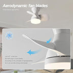 Myleoron 20 Inch Ceiling Fan with Light, 3 ABS Blades, White Small Ceiling Fan with Remote Control, Suitable for Living Room, Dining Room, Bedroom