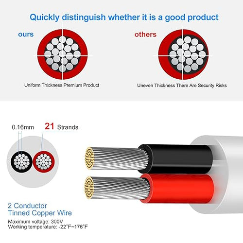 20 Gauge 2 Conductor Electrical Wire, 100FT Low Voltage 20/2 Tinned Copper Stranded 2 Wire Cable, 20 AWG White Flexible Extension Power Cord for Automotive, LED Lamp, Outdoor Landscape Lighting Etc