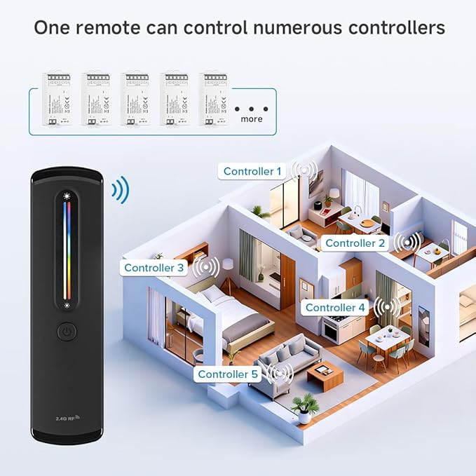 BTF-LIGHTING RF 2.4GHz Wireless Remote RC09RFB & C04W 2.4GHz Tuya WiFi Controller Kit Alexa Google Home Smartphone APP Control for RGBW PWM 5050SMD FCOB (+ R G B W) 5PIN LED Strip DC12V DC24V