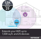 NETGEAR WiFi Range Extender (EX6120) - Add up to 1,500 sq. ft., 25 Devices - AC1200 Dual Band Wireless Signal Extender (Up to 1.2 Gbps Speed), Compact Wall Plug Design – Free Expert Help