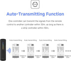 BTF-LIGHTING RF 2.4GHz Wireless Remote RC09RFB & C05W RGBWW 2.4GHz Tuya WiFi Controller Kit Alexa Google Home APP Control for RGBCCT PWM 5050SMD FCOB (+ R G B W W) 6PIN LED Strip DC12V DC24V