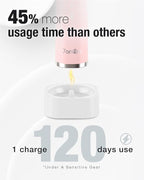7AM2M Sonic Electric Toothbrush with 6 Brush Heads for Adults&Kids, One Charge for 120 Days, Wireless Fast Charge, 5 Modes, 40000VPM Powered Toothbrush, 2 Minutes Built in Smart Timer -Pink
