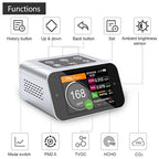 BRWISSEN Air Quality Monitor Indoor AQI Dust Meter Pollution Tester Particle Counter (PM+TVOC+HCHO+CO2)