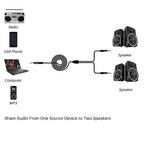 Kxable 1/8 Inch TRS Stereo Y Splitter Cable 6FT, 3.5mm Male to 2-Male Y-Splitter Stereo Audio Cable, for Cell Phone PC Laptop, Speaker, Headphones, Suitable for Switching or Two Sets of Speakers