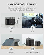 EF ECOFLOW Portable Power Station DELTA2 with Smart Extra Battery, Expand Capacity from 1024Wh to 2048Wh, Solar Generator for Home Backup, Emergency, Outdoor Camping