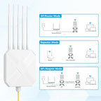 Mugatol AX3000 Outdoor WiFi 6 Extender - Outdoor Access Point - Long-Range Dual Band WiFi, IP67/PoE/5 Antennas for Events, Commercial Use | Starlink-Compatible