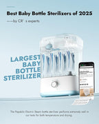 Papablic Baby Bottle Sterilizer and Dryer Pro, Esterilizador De Biberones, Electric Steam Sterilizer for Baby Bottles, Pacifiers, and Pump Parts, Large Capacity 10 Bottles