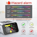 BRWISSEN A16 Air Quality Monitor Indoor PM1.0 PM2.5 PM10 Dust Meter TVOC HCHO Pollution Tester 6 Sizes Particle Counter AQI Formaldehyde VOC Detector Home with Data Logger