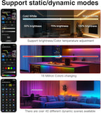 ZigBee Tuya SPI Pixel LED Strip Light Controller Smart Life APP Control RGB IC Dynamic Lighting Static Mode Music Sound ZigBee2mqtt Home Assistant WS2811 SK6812 WS2805 (Tuya ZigBee Hub Require)