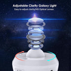 Galaxy Projector for Bedroom, 13 in 1 Planetarium Projector with Meteor, LED Space Galaxy Lamp, Night Lights Room Decor for Kids Adults Birthdays Gifts - White