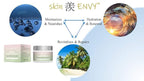 Skin ENVY Retinol Anti-Aging Cream – With Hyaluronic Acid, Shea Butter, Vitamin E & Green Tea | Hydrating, Nourishing & Wrinkle-Reducing | 20% of Profits Donated to USA Children’s Charities | 1.7oz