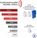 Flood Buzz Small Water Leak Alarm 6-Pack | Ready to Use Right Out of The Box, No Setup Required