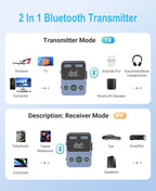 BabbleCom Bluetooth 5.3 Transmitter Receiver, 2-in-1 Adapter for Airplane, Bluetooth Transmitter for 3.5mm Aux Jacks Headphone, TV, Home Stereo, Speakers, Headphone, Car, Dual Connection