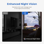 IMILAB C22 3K Security Indoor Camera - 360° View Home Camera with Color Night Vision for Baby/Pet Monitor, Plug-in 2.4Ghz WiFi 6 Inside Cam, 2-Way Audio, AI Detection, Local/Cloud Storage(White)