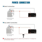 Runleader RL-BI028 DC 12V to 24V LED Battery Indicator, Applicable to Lead Acid Battery.