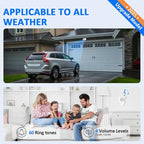 Driveway Alarm Motion Sensor - Driveway Alarms Wireless Outside Weatherproof Motion Detector Presence Outdoor Detector Door Home Security System Gate Mailbox Alert 1 Receiver and 2 Sensors