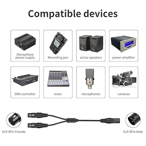 2 Pack XLR Splitter Cable,1 Maleto 2 Female, 5FT Stereo Mic to L&R Audio Y-Splitter Cable