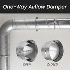 Draft Blocker 5'' Inch - Backdraft Damper - Draft Stopper - Backflow Preventer - Inline Fan Vent Deflector - One-Way Airflow Ducting - Dryer Duct Connector with Backdraught Flap