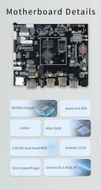Lunzn Digital Signage Player Metal Box 4+32G Android 12 CMS Remote Publish Advertising Media Player (YM08)