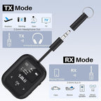 1Mii SafeFly Min+ Bluetooth Transmitter and Receiver,Bluetooth Adapter for Airplane, Supports to 2 AirPods/Headphones,Use with Any 3.5mm Jack on Airplanes, Gym, TVs, Car, Home, Boat(White)