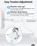 Dual Monitor Stand fits up to 32 inch, 4.4-22 lbs Computer Screens, Dual Monitor Desk Mount Height Adjustable, Monitor Arms for 2 Monitors, Home Office VESA Mounts, Freelift White