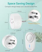 HAPYTHDA Remote Control Outlet,Remote Light Switch with 15A/1500W and 500 Feet RF Range,No Wiring Needed Smart Plug for Small Electrical Appliance with Anti-Surge 4000V