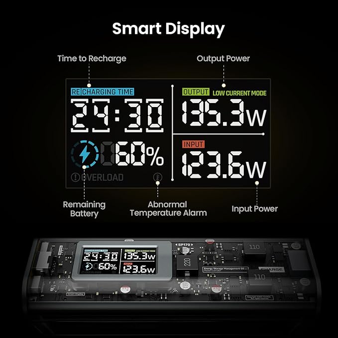 SHARGEEK 170 Power Bank, 140W PD3.1 Portable Charger 24,000mAh/ 86.4Wh High Capacity with Smart Display, 170W Total Output Battery Pack for Laptop MacBook Pro iPhone 17/16/15/14 Series