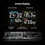 SHARGEEK 170 Power Bank, 140W PD3.1 Portable Charger 24,000mAh/ 86.4Wh High Capacity with Smart Display, 170W Total Output Battery Pack for Laptop MacBook Pro iPhone 17/16/15/14 Series