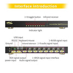 VGA KVM Auto Switch 8 Port in 2 Out Switcher 8x2 Supports Hotkeys,Audio,Basic Keyboard and Mouse USB 2.0 Devices Sharing 8 Computers with Remote Control