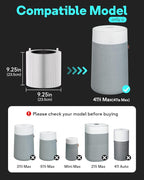 Leemone 411i Max & 411a Max SmokeBlock Replacement Filter Compatible with Blueair 411i Max & 411a Max Air Purifier, Blue Pure F4MAX, 2 Pack