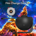 Planetarium Star Projector,Rusoso Galaxy Projector,13 in 1 Film Discs Projector Galaxy Night Light Starry Sky Lamp,360 ° Rotation, Low Noise,for Kids,Bedroom,Party,Game Rooms