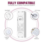 EMITEVER Triac Dimmable Driver,2 Packs 50W Power Supply,AC 120V to DC 24V Transformer,Compatible with Lutron and Leviton Dimmers,for LED Lighting,Class 2,ETL Certified