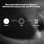 Aqara Water Leak Sensor, Zigbee Wireless Water Leak Detector for Alarm System and Smart Home Automation, Requires AQARA HUB, App Notifications, for Kitchen, Bathroom, Basement, Works with IFTTT