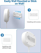 Power Outlet Relocator with Adhesive- 5 FT, 1625W Wall Mounted Extension Cord with 3 AC Outlet 4 USB (24W/4.8A), Peel and Stick Outlet for Easy Access to Low-Floor Socket
