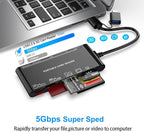 USB C USB3.0 Multi Card Reader for SD, CF, Micro SD, XD, MS Cards - 7 in 1 Adapter Hub for Windows, Mac, Linux, Android