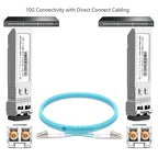 OPSTRAN 10GBASE-SR SFP+ Optical Transceiver Module Compatible with Intel E10GSFPSR 850nm 300m DDM Duplex LC MMF 4 Pack