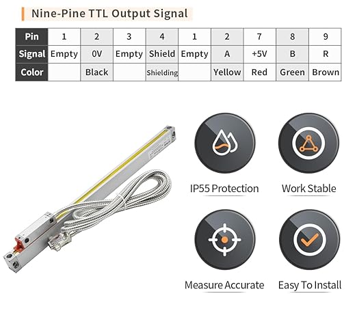 3 Axis DRO Kit Digital Readout TTL Linear Scale Kit 5um Precision (0.0002") for Milling Lathe Machine （170mm~1020mm ）