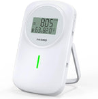 INKBIRD CO2 Monitor Ndir CO2 Detector 3 in 1 Meter | Carbon Dioxide & Temperature & Humidity Air Quality Monitor Indoor Battery Powered | Dual Alarm System | for Home, Office, RV, Grow Tent (IAM-O2)