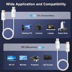 Anytrox Wireless HDMI Transmitter and Receiver 4K Decode 1080P Output, HDMI Wireless Extender, Plug & Play, Support 2.4/5GHz for Streaming Video and Audio to Monitor from Laptop/Pc/Tv Box (White)