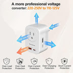 Shayangyoung Voltage Converter US to Europe, 220V to 110V Converter for European Travel, Universal Travel Adapter with 20W PD, 2 Type-C Port 2 USB-A, Power Plug Combo for Germany Italy - White-Z