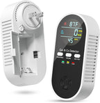NICGOL 5-in-1 Gas Leak Detector & Carbon Monoxide Detectors Plug in, Portable Carbon Monoxide Detector with Brightness & Volume Adjustment Temperature & Humidity, Battery Backup for Home/RV/Travel
