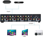 Manual 8Way Video Signals Switcher Box 8in 1Out Video Vid Switching Box Switcher Easy Switching Device Source Management