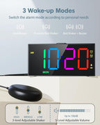 Loud Alarm Clock for Heavy Sleepers,RGB Vibrating Alarm Clock with Bed Shaker,3-level Vibrator,Dual Alarms,Weekday/Weekend,Dimmer,Volume,USB Phone Charger,Snooze,Plug in Clock with Memory Function