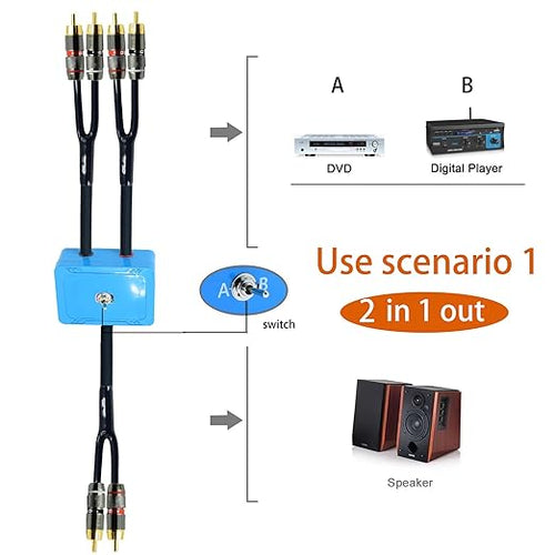 7ft Sound Channel swicher 2 male to 4 Male RCA Switch Selector 2 input 1 Output R/L Stereo Audio 1 in 2 Out Stereo Audio Splitter with Mute Button No External Power Required CD Speaker DVD Playe